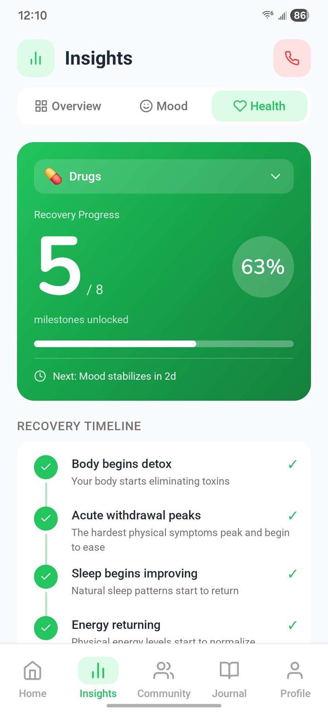 Celebrate Milestones